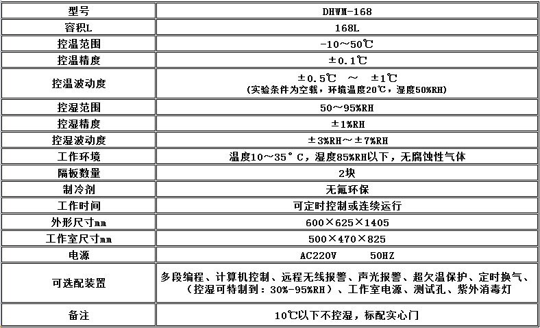 电子竞技押注平台_人工气候培养箱,光照培养箱,植物生长培养类箱体