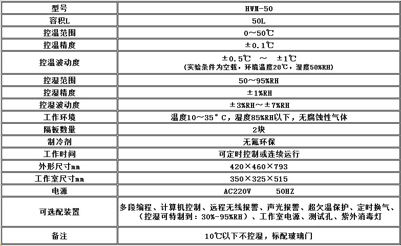 电子竞技押注平台_人工气候培养箱,光照培养箱,植物生长培养类箱体