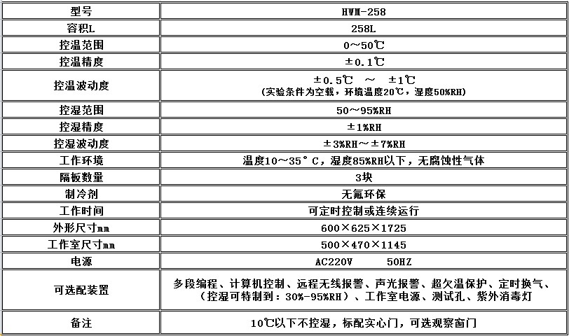 电子竞技押注平台_人工气候培养箱,光照培养箱,植物生长培养类箱体