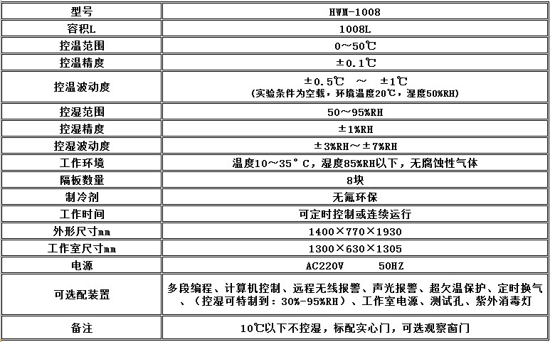 电子竞技押注平台_人工气候培养箱,光照培养箱,植物生长培养类箱体