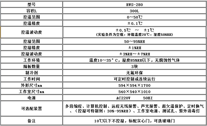 电子竞技押注平台_人工气候培养箱,光照培养箱,植物生长培养类箱体