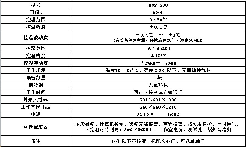 电子竞技押注平台_人工气候培养箱,光照培养箱,植物生长培养类箱体