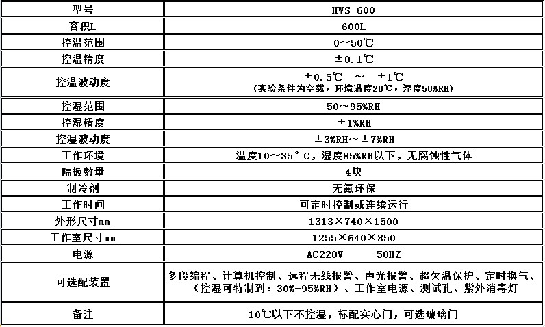 电子竞技押注平台_人工气候培养箱,光照培养箱,植物生长培养类箱体