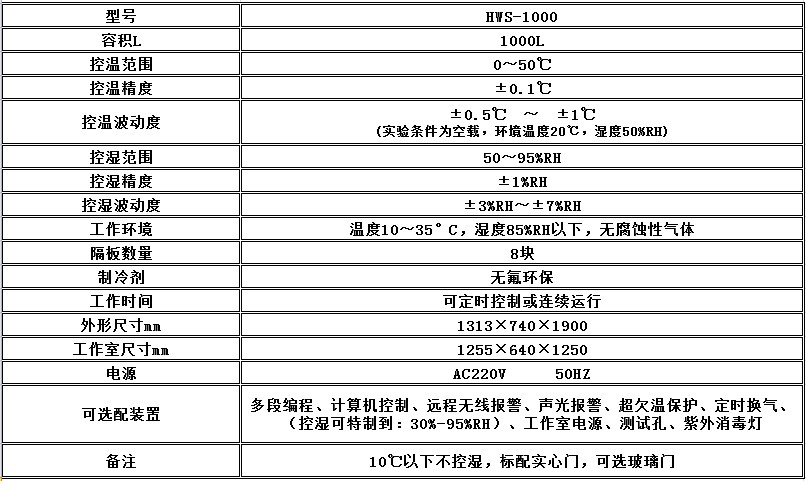 电子竞技押注平台_人工气候培养箱,光照培养箱,植物生长培养类箱体