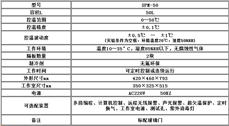 电子竞技押注平台_人工气候培养箱,光照培养箱,植物生长培养类箱体