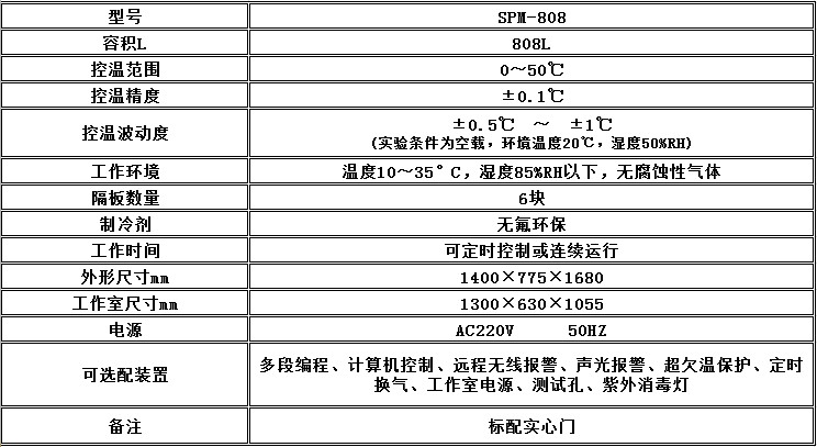 电子竞技押注平台_人工气候培养箱,光照培养箱,植物生长培养类箱体