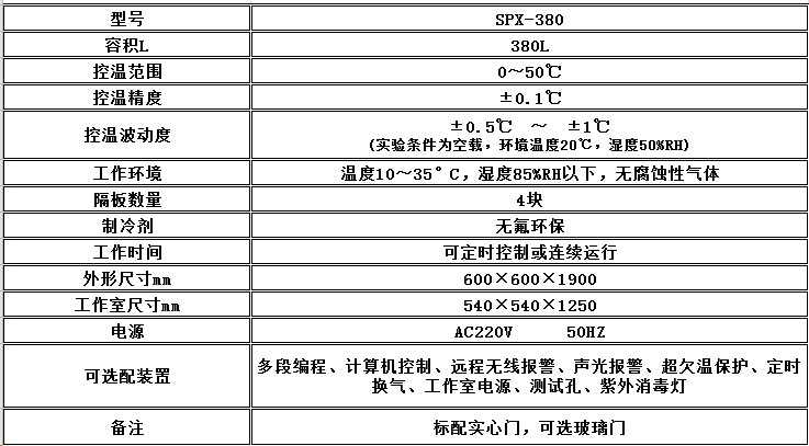 电子竞技押注平台_人工气候培养箱,光照培养箱,植物生长培养类箱体