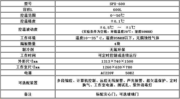 电子竞技押注平台_人工气候培养箱,光照培养箱,植物生长培养类箱体