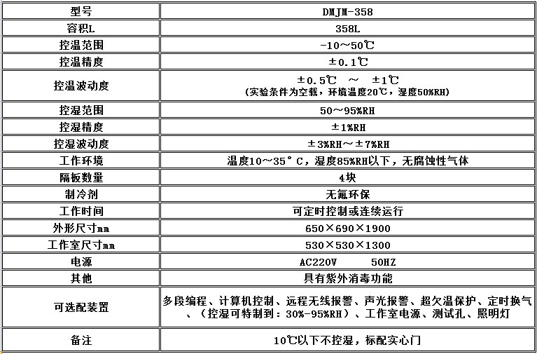 电子竞技押注平台_人工气候培养箱,光照培养箱,植物生长培养类箱体