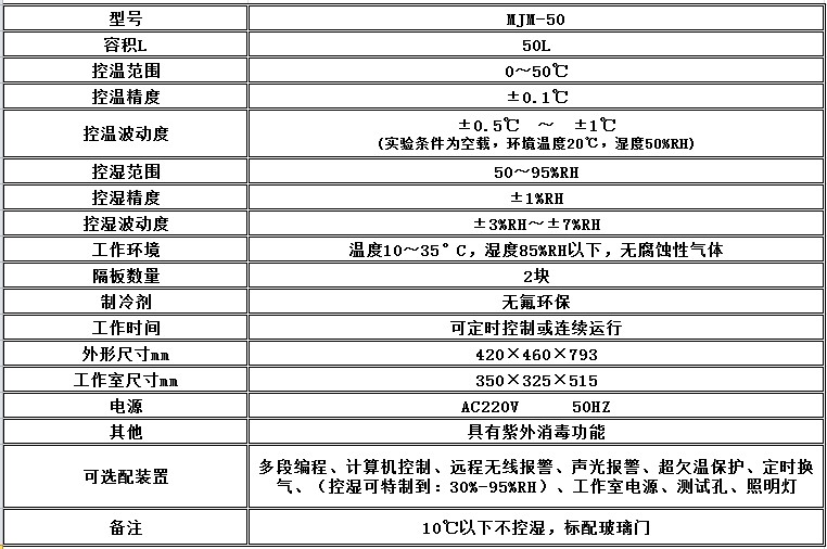 电子竞技押注平台_人工气候培养箱,光照培养箱,植物生长培养类箱体