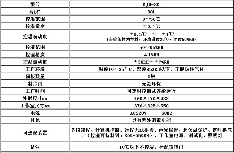 电子竞技押注平台_人工气候培养箱,光照培养箱,植物生长培养类箱体