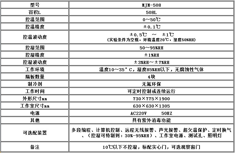 电子竞技押注平台_人工气候培养箱,光照培养箱,植物生长培养类箱体