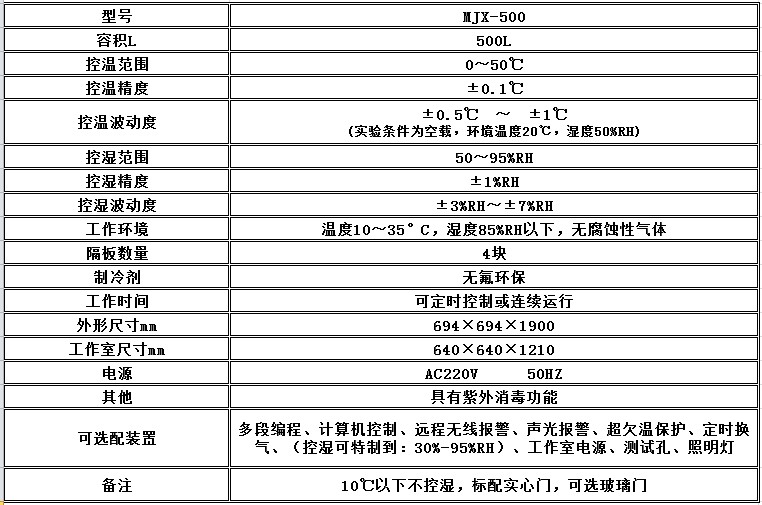 电子竞技押注平台_人工气候培养箱,光照培养箱,植物生长培养类箱体