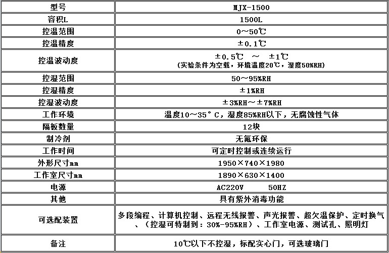 电子竞技押注平台_人工气候培养箱,光照培养箱,植物生长培养类箱体