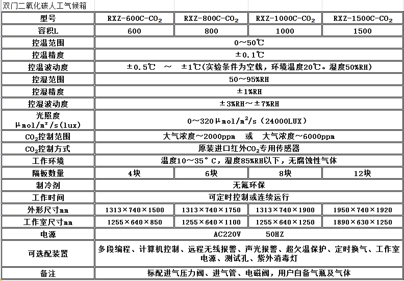 电子竞技押注平台_人工气候培养箱,光照培养箱,植物生长培养类箱体