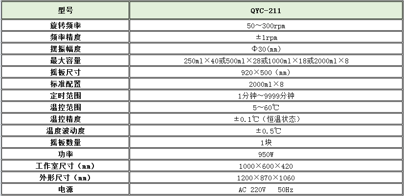 电子竞技押注平台_人工气候培养箱,光照培养箱,植物生长培养类箱体