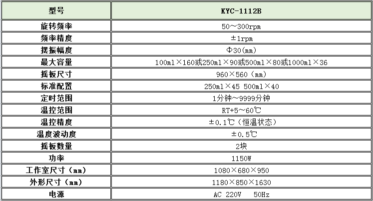 电子竞技押注平台_人工气候培养箱,光照培养箱,植物生长培养类箱体