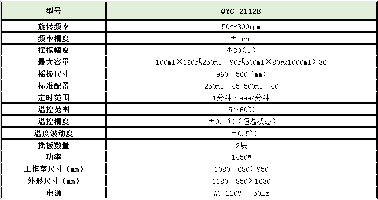 电子竞技押注平台_人工气候培养箱,光照培养箱,植物生长培养类箱体