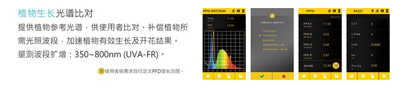 电子竞技押注平台_人工气候培养箱,光照培养箱,植物生长培养类箱体