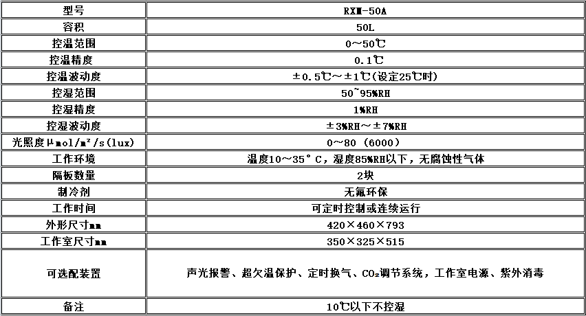 电子竞技押注平台_人工气候培养箱,光照培养箱,植物生长培养类箱体