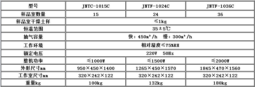 电子竞技押注平台_人工气候培养箱,光照培养箱,植物生长培养类箱体