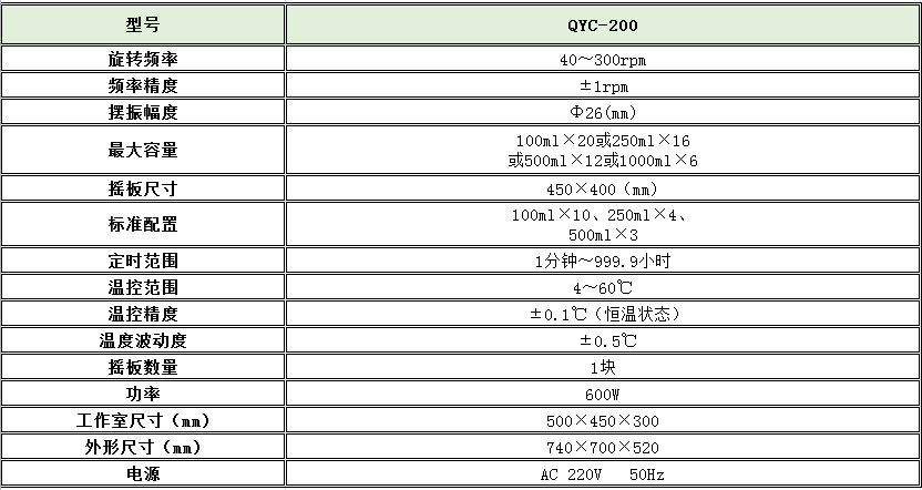 电子竞技押注平台_人工气候培养箱,光照培养箱,植物生长培养类箱体