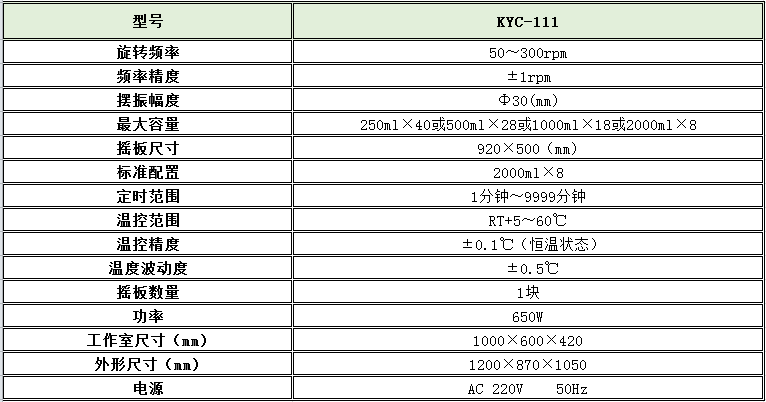 电子竞技押注平台_人工气候培养箱,光照培养箱,植物生长培养类箱体