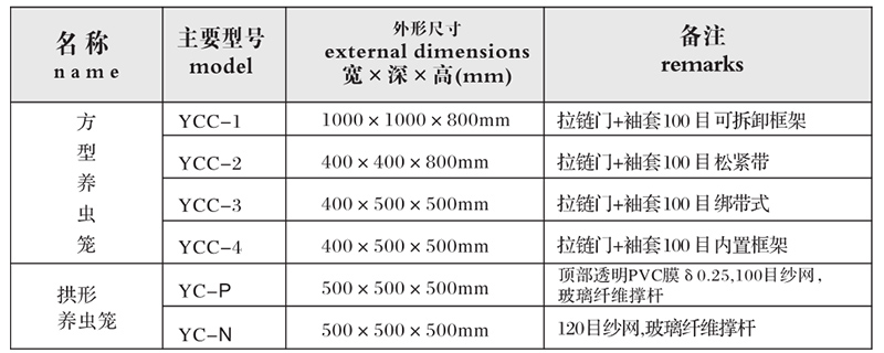 电子竞技押注平台_人工气候培养箱,光照培养箱,植物生长培养类箱体