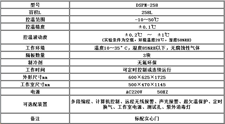 电子竞技押注平台_人工气候培养箱,光照培养箱,植物生长培养类箱体