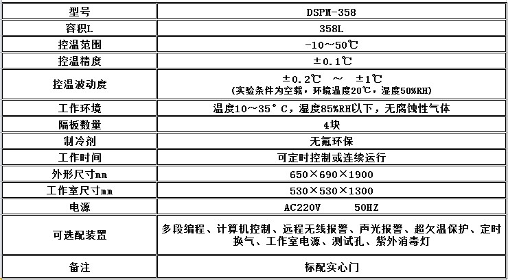 电子竞技押注平台_人工气候培养箱,光照培养箱,植物生长培养类箱体