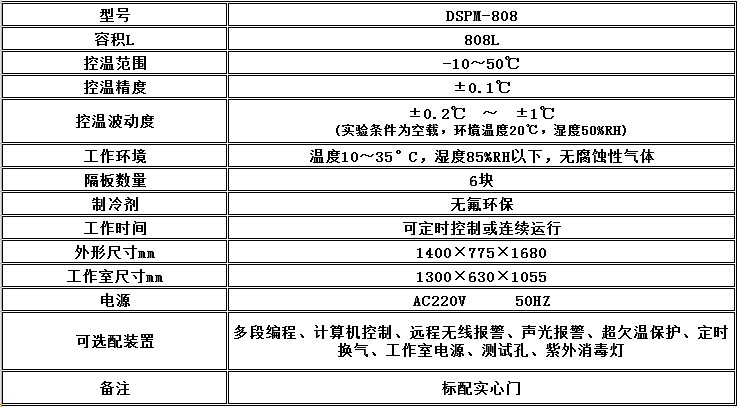 电子竞技押注平台_人工气候培养箱,光照培养箱,植物生长培养类箱体