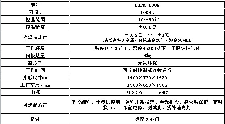 电子竞技押注平台_人工气候培养箱,光照培养箱,植物生长培养类箱体