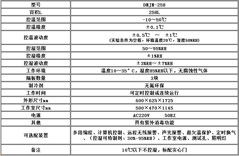 电子竞技押注平台_人工气候培养箱,光照培养箱,植物生长培养类箱体