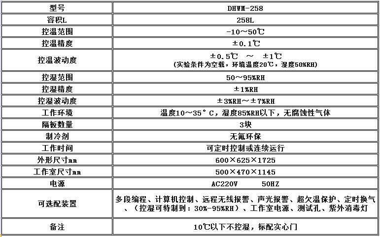 电子竞技押注平台_人工气候培养箱,光照培养箱,植物生长培养类箱体