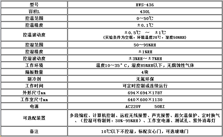 电子竞技押注平台_人工气候培养箱,光照培养箱,植物生长培养类箱体