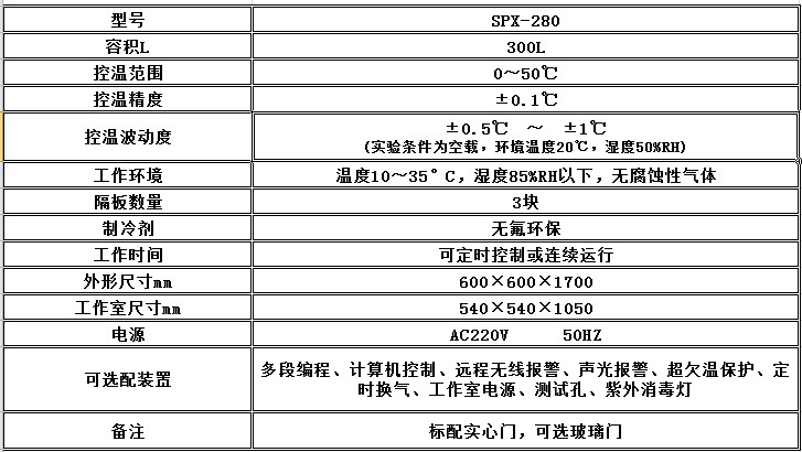 电子竞技押注平台_人工气候培养箱,光照培养箱,植物生长培养类箱体