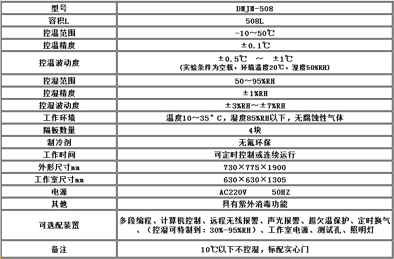 电子竞技押注平台_人工气候培养箱,光照培养箱,植物生长培养类箱体