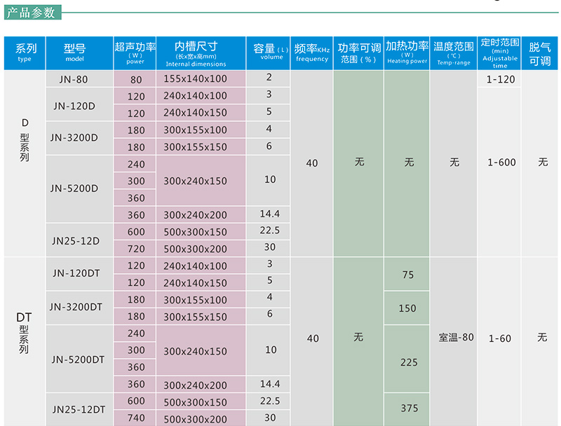 电子竞技押注平台_人工气候培养箱,光照培养箱,植物生长培养类箱体