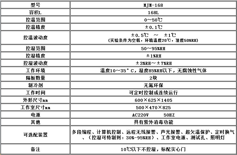 电子竞技押注平台_人工气候培养箱,光照培养箱,植物生长培养类箱体